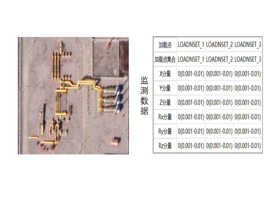 数字孪生数据平台